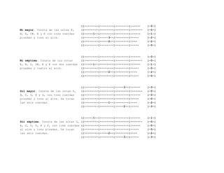 ||--------|--------|--------|------ |-0-|
Mi mayor. Consta de las notas E, ||--------|--------|--------|------- |-0-|
B, E, G#, B y E con tres cuerdas ||-----1--|--------|--------|------ |-1-|
pisadas y tres al aire. ||--------|-----3--|--------|----- |-2-|
||--------|-----2--|--------|---- |-2-|
||--------|--------|--------|----- |-0-|
||--------|--------|--------|------ |-0-|
Mi séptima. Consta de las notas ||--------|--------|--------|------- |-0-|
E, B, D, G#, B y E con dos cuerdas ||-----1--|--------|--------|------ |-1-|
pisadas y cuatro al aire. ||--------|--------|--------|----- |-0-|
||--------|-----2--|--------|---- |-2-|
||--------|--------|--------|----- |-0-|
||--------|--------|-----3--|------ |-3-|
Sol mayor. Consta de las notas G, ||--------|--------|--------|------- |-0-|
B, D, G, B y G, con tres cuerdas ||--------|--------|--------|------ |-0-|
pisadas y tres al aire. Se tocan ||--------|--------|--------|----- |-0-|
las seis cuerdas. ||--------|-----1--|--------|---- |-2-|
||--------|--------|-----2--|----- |-3-|
||-----1--|--------|--------|------ |-1-|
Sol séptima. Consta de las notas G, ||--------|--------|--------|------- |-0-|
B, D, G, G, B y F, con tres cuerdas ||--------|--------|--------|------ |-0-|
al aire y tres pisadas. Se tocan ||--------|--------|--------|----- |-0-|
las seis cuerdas. ||--------|-----2--|--------|---- |-2-|
||--------|--------|-----3--|----- |-3-|
 