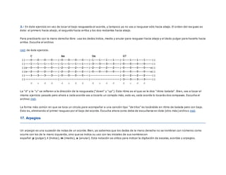 2.- En éste ejercicio en vez de tocar el bajo rasguearás el acorde, y tampoco ya no vas a rasguear sólo hacia abajo. El orden del ras gueo es
éste: el primero hacia abajo, el segundo hacia arriba y los dos restantes hacia abajo.
Para practicarlo con la mano derecha libre: usa los dedos índice, medio y anular para rasguear hacia abajo y el dedo pulgar para hacerlo hacia
arriba. Escucha el archivo
midi de éste ejercicio.
C Am Dm G7
||---0---0---0---0---|-0---0---0---0---|-1---1---1---1---|-1---1---1---1----||
||---1---1---1---1---|-1---1---1---1---|-3---3---3---3---|-0---0---0---0----||
||o--0---0---0---0---|-2---2---2---2---|-2---2---2---2---|-0---0---0---0---o||
||o--2---2---2---2---|-2---2---2---2---|-0---0---0---0---|-0---0---0---0---o||
||---3---3---3---3---|-0---0---0---0---|-----------------|-2---2---2---2----||
||-------------------|-----------------|-----------------|-3---3---3---3----||
d u d d d u d d d u d d d u d d
La "d" y la "u" se refieren a la dirección de la rasgueada ("down" y "up"). Este ritmo es el que se le dice "ritmo balada". Bien, vas a tocar el
mismo ejercicio pasado pero ahora a cada acorde vas a tocarlo un compás más, esto es, cada acorde lo tocarás dos compases. Escucha el
archivo midi.
La forma más común en que se toca un circulo para acompañar a una canción tipo "de tríos" es tocándolo en ritmo de balada pero con bajo.
Esto es, eliminando el primer rasgueo por el bajo del acorde. Escucha ahora como debe de escucharse en éste (otro más) archivo midi.
17. Arpegios
Un arpegio es una sucesión de notas de un acorde. Bien, ya sabemos que los dedos de la mano derecha no se nombran con números como
ocurre con los de la mano izquierda, sino que se indica su uso con las iniciales de sus nombres en
español: p (pulgar), i (índice), m (medio), a (anular). Esta notación se utiliza para indicar la digitación de escalas, acordes y arpegios.
 