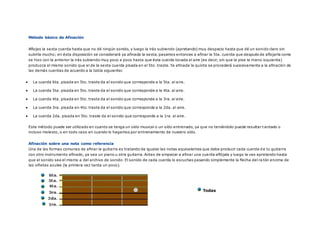 Método básico de Afinación
Aflojas la sexta cuerda hasta que no dé ningún sonido, y luego la irás subiendo (apretando) muy despacio hasta que dé un sonido claro sin
subirla mucho; en ésta disposición se considerará ya afinada la sexta, pasamos entonces a afinar la 5ta. cuerda que después de aflojarla como
se hizo con la anterior la irás subiendo muy poco a poco hasta que ésta cuerda tocada al aire (es decir, sin que la pise la mano izquierda)
produzca el mismo sonido que el de la sexta cuerda pisada en el 5to. traste. Ya afinada la quinta se procederá sucesivamente a la afinación de
las demás cuerdas de acuerdo a la tabla siguiente:
 La cuerda 6ta. pisada en 5to. traste da el sonido que corresponde a la 5ta. al aire.
 La cuerda 5ta. pisada en 5to. traste da el sonido que corresponde a la 4ta. al aire.
 La cuerda 4ta. pisada en 5to. traste da el sonido que corresponde a la 3ra. al aire.
 La cuerda 3ra. pisada en 4to. traste da el sonido que corresponde a la 2da. al aire.
 La cuerda 2da. pisada en 5to. traste da el sonido que corresponde a la 1ra. al aire.
Este método puede ser utilizado en cuanto se tenga un oído musical o un oído entrenado, ya que no teniéndolo puede resultar tardado o
incluso molesto, o en todo caso en cuando lo hagamos por entrenamiento de nuestro oído.
Afinación sobre una nota como referencia
Una de las formas comunes de afinar la guitarra es tratando de igualar las notas equivalentes que debe producir cada cuerda de tu guitarra
con otro instrumento afinado, ya sea un piano u otra guitarra. Antes de empezar a afinar una cuerda aflójala y luego la vas apretando hasta
que el sonido sea el mismo a del archivo de sonido. El sonido de cada cuerda lo escuchas pasando simplemente la flecha del ra tón encima de
las viñetas azules (la primera vez tarda un poco).
Todas
 