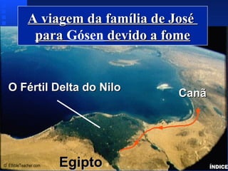 A viagem da família de JoséA viagem da família de José
parapara Gósen devido a fomedevido a fome
O Fértil Delta do NiloO Fértil Delta do Nilo
EgiptoEgipto
CanãCanã
© EBibleTeacher.com
Joseph’s Family to Goshen
ÍNDICE
 