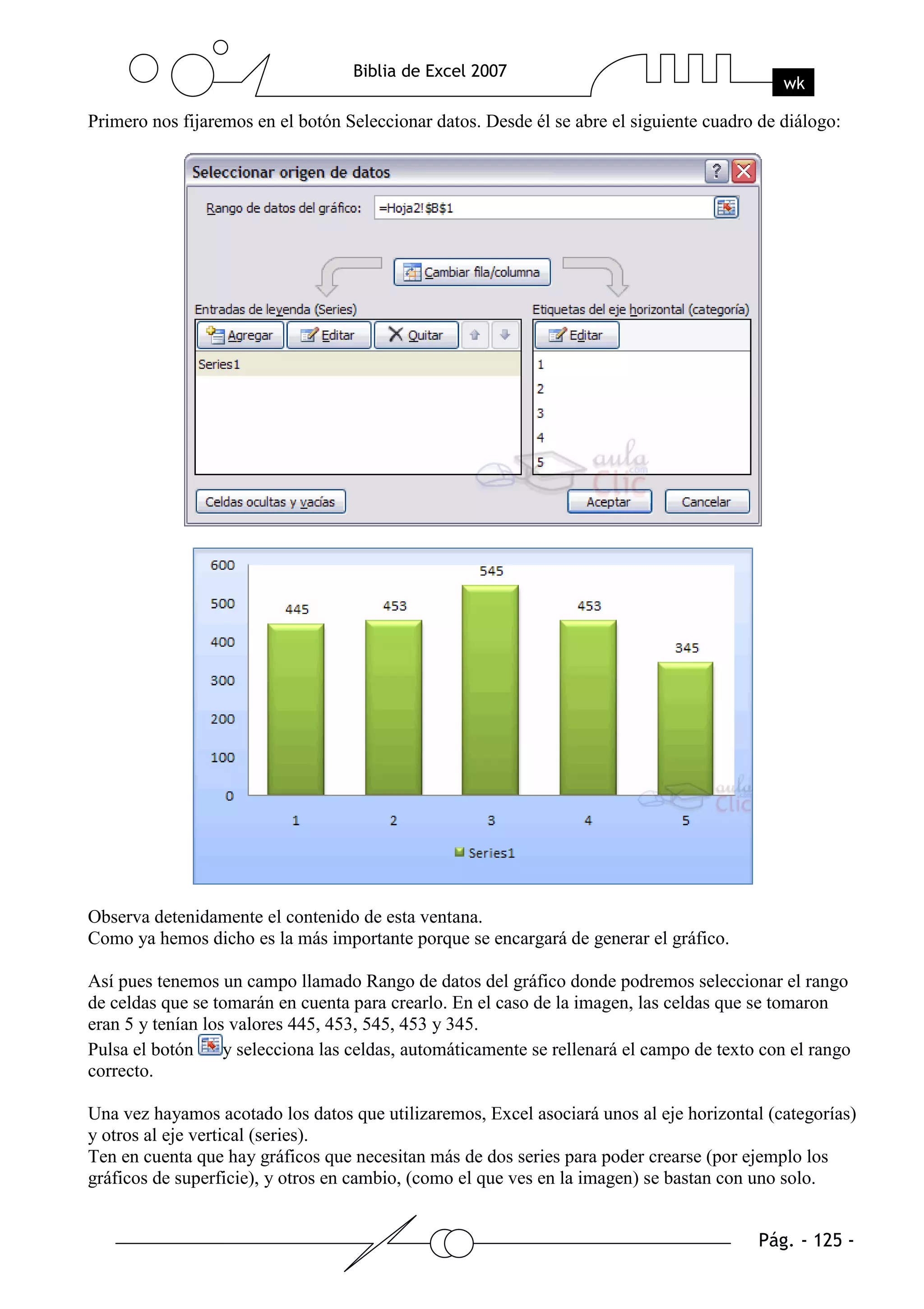 Primero nos fijaremos en el botón Seleccionar datos. Desde él se abre el siguiente cuadro de diálogo:




Observa detenidamente el contenido de esta ventana.
Como ya hemos dicho es la más importante porque se encargará de generar el gráfico.

Así pues tenemos un campo llamado Rango de datos del gráfico donde podremos seleccionar el rango
de celdas que se tomarán en cuenta para crearlo. En el caso de la imagen, las celdas que se tomaron
eran 5 y tenían los valores 445, 453, 545, 453 y 345.
Pulsa el botón     y selecciona las celdas, automáticamente se rellenará el campo de texto con el rango
correcto.

Una vez hayamos acotado los datos que utilizaremos, Excel asociará unos al eje horizontal (categorías)
y otros al eje vertical (series).
Ten en cuenta que hay gráficos que necesitan más de dos series para poder crearse (por ejemplo los
gráficos de superficie), y otros en cambio, (como el que ves en la imagen) se bastan con uno solo.
 