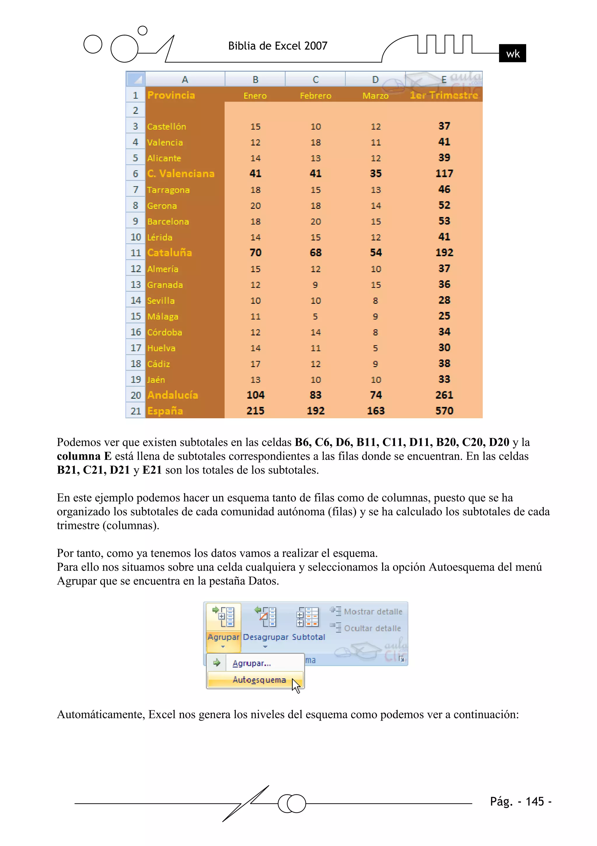 Podemos ver que existen subtotales en las celdas B6, C6, D6, B11, C11, D11, B20, C20, D20 y la
columna E está llena de subtotales correspondientes a las filas donde se encuentran. En las celdas
B21, C21, D21 y E21 son los totales de los subtotales.

En este ejemplo podemos hacer un esquema tanto de filas como de columnas, puesto que se ha
organizado los subtotales de cada comunidad autónoma (filas) y se ha calculado los subtotales de cada
trimestre (columnas).

Por tanto, como ya tenemos los datos vamos a realizar el esquema.
Para ello nos situamos sobre una celda cualquiera y seleccionamos la opción Autoesquema del menú
Agrupar que se encuentra en la pestaña Datos.




Automáticamente, Excel nos genera los niveles del esquema como podemos ver a continuación:
 