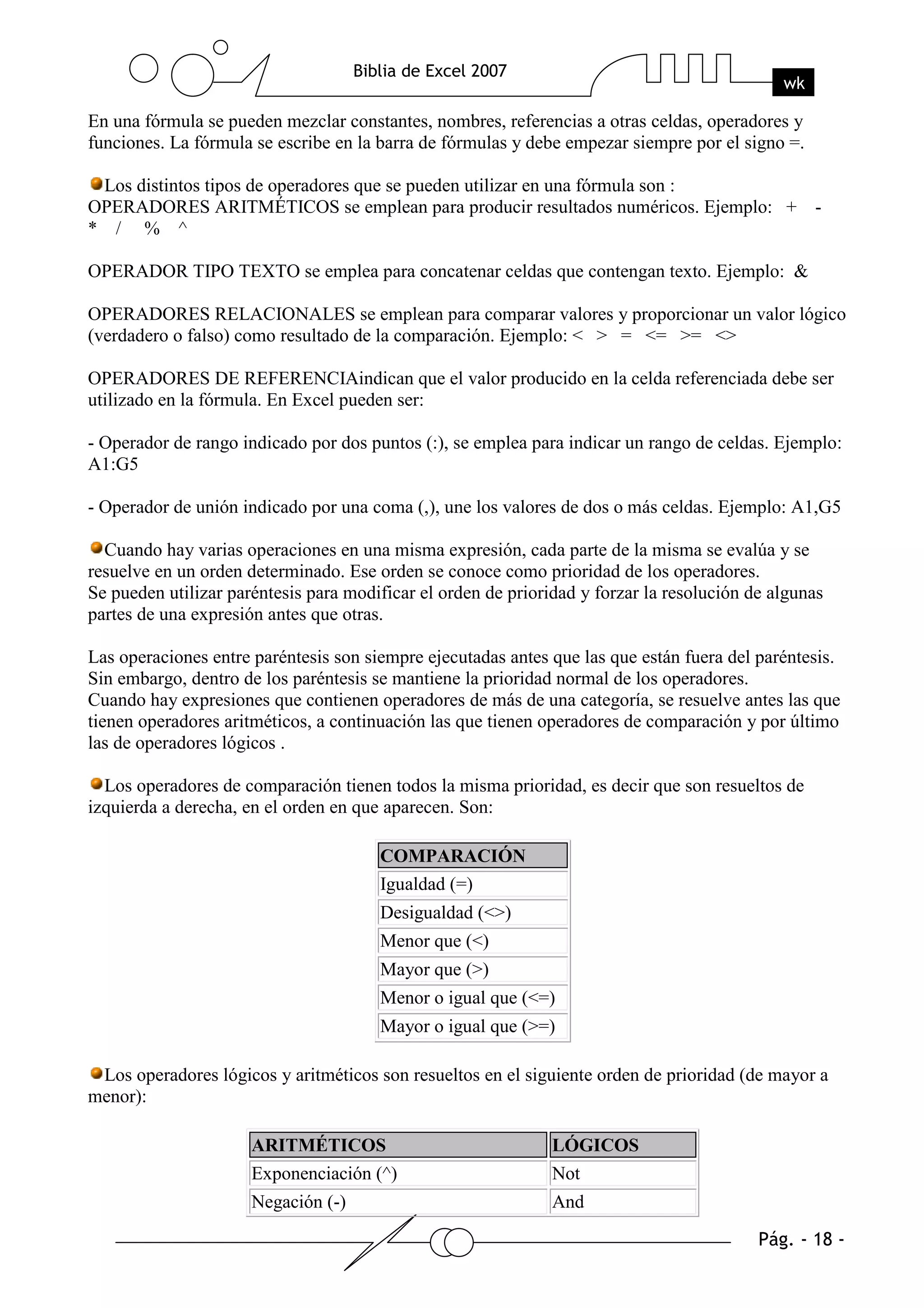 En una fórmula se pueden mezclar constantes, nombres, referencias a otras celdas, operadores y
funciones. La fórmula se escribe en la barra de fórmulas y debe empezar siempre por el signo =.

 Los distintos tipos de operadores que se pueden utilizar en una fórmula son :
OPERADORES ARITMÉTICOS se emplean para producir resultados numéricos. Ejemplo: + -
* / % ^

OPERADOR TIPO TEXTO se emplea para concatenar celdas que contengan texto. Ejemplo: &

OPERADORES RELACIONALES se emplean para comparar valores y proporcionar un valor lógico
(verdadero o falso) como resultado de la comparación. Ejemplo: < > = <= >= <>

OPERADORES DE REFERENCIAindican que el valor producido en la celda referenciada debe ser
utilizado en la fórmula. En Excel pueden ser:

- Operador de rango indicado por dos puntos (:), se emplea para indicar un rango de celdas. Ejemplo:
A1:G5

- Operador de unión indicado por una coma (,), une los valores de dos o más celdas. Ejemplo: A1,G5

  Cuando hay varias operaciones en una misma expresión, cada parte de la misma se evalúa y se
resuelve en un orden determinado. Ese orden se conoce como prioridad de los operadores.
Se pueden utilizar paréntesis para modificar el orden de prioridad y forzar la resolución de algunas
partes de una expresión antes que otras.

Las operaciones entre paréntesis son siempre ejecutadas antes que las que están fuera del paréntesis.
Sin embargo, dentro de los paréntesis se mantiene la prioridad normal de los operadores.
Cuando hay expresiones que contienen operadores de más de una categoría, se resuelve antes las que
tienen operadores aritméticos, a continuación las que tienen operadores de comparación y por último
las de operadores lógicos .

  Los operadores de comparación tienen todos la misma prioridad, es decir que son resueltos de
izquierda a derecha, en el orden en que aparecen. Son:

                                       COMPARACIÓN
                                       Igualdad (=)
                                       Desigualdad (<>)
                                       Menor que (<)
                                       Mayor que (>)
                                       Menor o igual que (<=)
                                       Mayor o igual que (>=)

 Los operadores lógicos y aritméticos son resueltos en el siguiente orden de prioridad (de mayor a
menor):

                      ARITMÉTICOS                              LÓGICOS
                      Exponenciación (^)                       Not
                      Negación (-)                             And
 