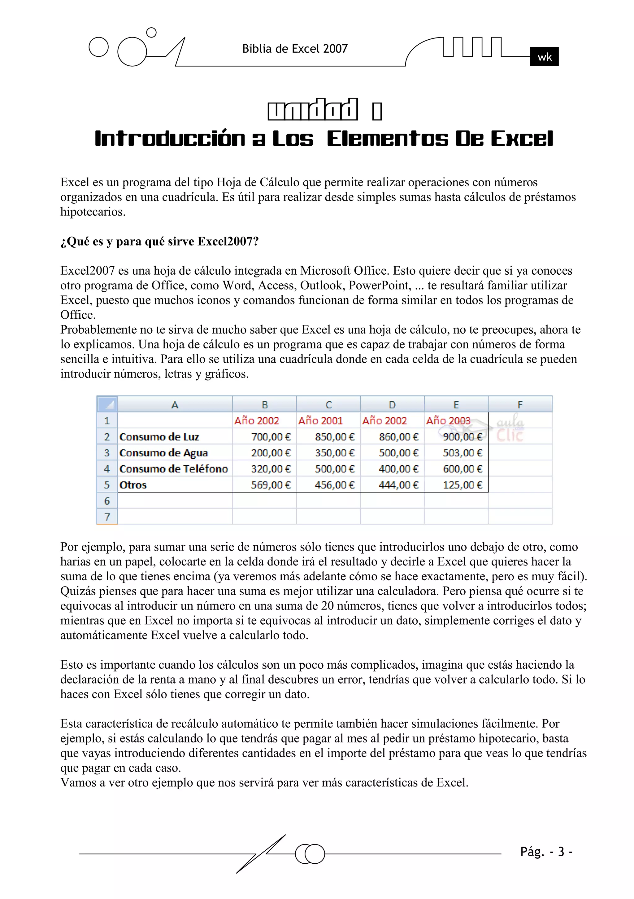 Excel es un programa del tipo Hoja de Cálculo que permite realizar operaciones con números
organizados en una cuadrícula. Es útil para realizar desde simples sumas hasta cálculos de préstamos
hipotecarios.

¿Qué es y para qué sirve Excel2007?

Excel2007 es una hoja de cálculo integrada en Microsoft Office. Esto quiere decir que si ya conoces
otro programa de Office, como Word, Access, Outlook, PowerPoint, ... te resultará familiar utilizar
Excel, puesto que muchos iconos y comandos funcionan de forma similar en todos los programas de
Office.
Probablemente no te sirva de mucho saber que Excel es una hoja de cálculo, no te preocupes, ahora te
lo explicamos. Una hoja de cálculo es un programa que es capaz de trabajar con números de forma
sencilla e intuitiva. Para ello se utiliza una cuadrícula donde en cada celda de la cuadrícula se pueden
introducir números, letras y gráficos.




Por ejemplo, para sumar una serie de números sólo tienes que introducirlos uno debajo de otro, como
harías en un papel, colocarte en la celda donde irá el resultado y decirle a Excel que quieres hacer la
suma de lo que tienes encima (ya veremos más adelante cómo se hace exactamente, pero es muy fácil).
Quizás pienses que para hacer una suma es mejor utilizar una calculadora. Pero piensa qué ocurre si te
equivocas al introducir un número en una suma de 20 números, tienes que volver a introducirlos todos;
mientras que en Excel no importa si te equivocas al introducir un dato, simplemente corriges el dato y
automáticamente Excel vuelve a calcularlo todo.

Esto es importante cuando los cálculos son un poco más complicados, imagina que estás haciendo la
declaración de la renta a mano y al final descubres un error, tendrías que volver a calcularlo todo. Si lo
haces con Excel sólo tienes que corregir un dato.

Esta característica de recálculo automático te permite también hacer simulaciones fácilmente. Por
ejemplo, si estás calculando lo que tendrás que pagar al mes al pedir un préstamo hipotecario, basta
que vayas introduciendo diferentes cantidades en el importe del préstamo para que veas lo que tendrías
que pagar en cada caso.
Vamos a ver otro ejemplo que nos servirá para ver más características de Excel.
 