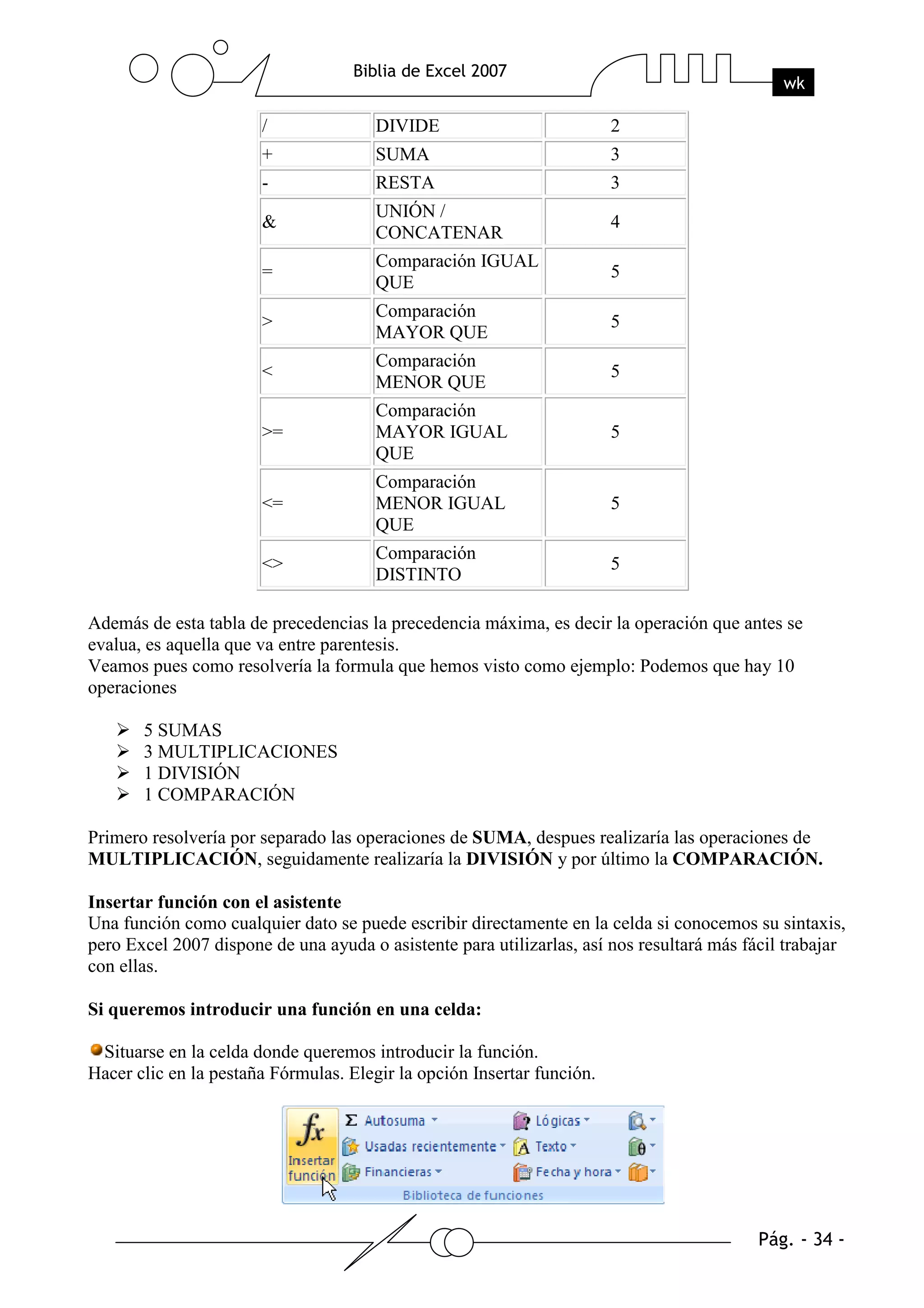/               DIVIDE                           2
                       +               SUMA                             3
                       -               RESTA                            3
                                       UNIÓN /
                       &                                                4
                                       CONCATENAR
                                       Comparación IGUAL
                       =                                                5
                                       QUE
                                       Comparación
                       >                                                5
                                       MAYOR QUE
                                       Comparación
                       <                                                5
                                       MENOR QUE
                                       Comparación
                       >=              MAYOR IGUAL                      5
                                       QUE
                                       Comparación
                       <=              MENOR IGUAL                      5
                                       QUE
                                       Comparación
                       <>                                               5
                                       DISTINTO

Además de esta tabla de precedencias la precedencia máxima, es decir la operación que antes se
evalua, es aquella que va entre parentesis.
Veamos pues como resolvería la formula que hemos visto como ejemplo: Podemos que hay 10
operaciones

       5 SUMAS
       3 MULTIPLICACIONES
       1 DIVISIÓN
       1 COMPARACIÓN

Primero resolvería por separado las operaciones de SUMA, despues realizaría las operaciones de
MULTIPLICACIÓN, seguidamente realizaría la DIVISIÓN y por último la COMPARACIÓN.

Insertar función con el asistente
Una función como cualquier dato se puede escribir directamente en la celda si conocemos su sintaxis,
pero Excel 2007 dispone de una ayuda o asistente para utilizarlas, así nos resultará más fácil trabajar
con ellas.

Si queremos introducir una función en una celda:

 Situarse en la celda donde queremos introducir la función.
Hacer clic en la pestaña Fórmulas. Elegir la opción Insertar función.
 