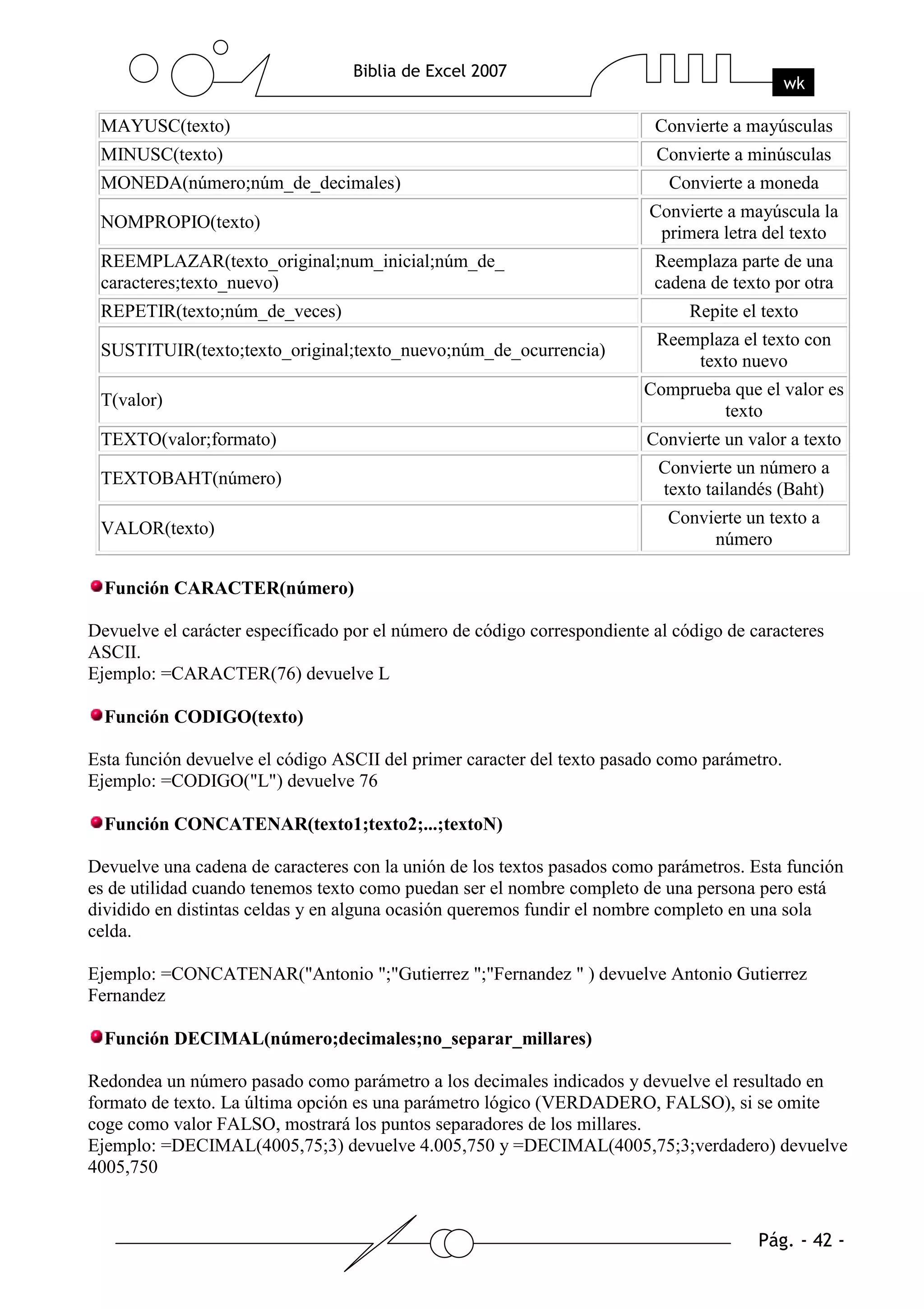 MAYUSC(texto)                                                            Convierte a mayúsculas
 MINUSC(texto)                                                            Convierte a minúsculas
 MONEDA(número;núm_de_decimales)                                            Convierte a moneda
                                                                         Convierte a mayúscula la
 NOMPROPIO(texto)
                                                                          primera letra del texto
 REEMPLAZAR(texto_original;num_inicial;núm_de_                            Reemplaza parte de una
 caracteres;texto_nuevo)                                                  cadena de texto por otra
 REPETIR(texto;núm_de_veces)                                                   Repite el texto
                                                                          Reemplaza el texto con
 SUSTITUIR(texto;texto_original;texto_nuevo;núm_de_ocurrencia)
                                                                              texto nuevo
                                                                         Comprueba que el valor es
 T(valor)
                                                                                 texto
 TEXTO(valor;formato)                                                    Convierte un valor a texto
                                                                           Convierte un número a
 TEXTOBAHT(número)
                                                                           texto tailandés (Baht)
                                                                            Convierte un texto a
 VALOR(texto)
                                                                                 número

  Función CARACTER(número)

Devuelve el carácter específicado por el número de código correspondiente al código de caracteres
ASCII.
Ejemplo: =CARACTER(76) devuelve L

  Función CODIGO(texto)

Esta función devuelve el código ASCII del primer caracter del texto pasado como parámetro.
Ejemplo: =CODIGO("L") devuelve 76

  Función CONCATENAR(texto1;texto2;...;textoN)

Devuelve una cadena de caracteres con la unión de los textos pasados como parámetros. Esta función
es de utilidad cuando tenemos texto como puedan ser el nombre completo de una persona pero está
dividido en distintas celdas y en alguna ocasión queremos fundir el nombre completo en una sola
celda.

Ejemplo: =CONCATENAR("Antonio ";"Gutierrez ";"Fernandez " ) devuelve Antonio Gutierrez
Fernandez

  Función DECIMAL(número;decimales;no_separar_millares)

Redondea un número pasado como parámetro a los decimales indicados y devuelve el resultado en
formato de texto. La última opción es una parámetro lógico (VERDADERO, FALSO), si se omite
coge como valor FALSO, mostrará los puntos separadores de los millares.
Ejemplo: =DECIMAL(4005,75;3) devuelve 4.005,750 y =DECIMAL(4005,75;3;verdadero) devuelve
4005,750
 