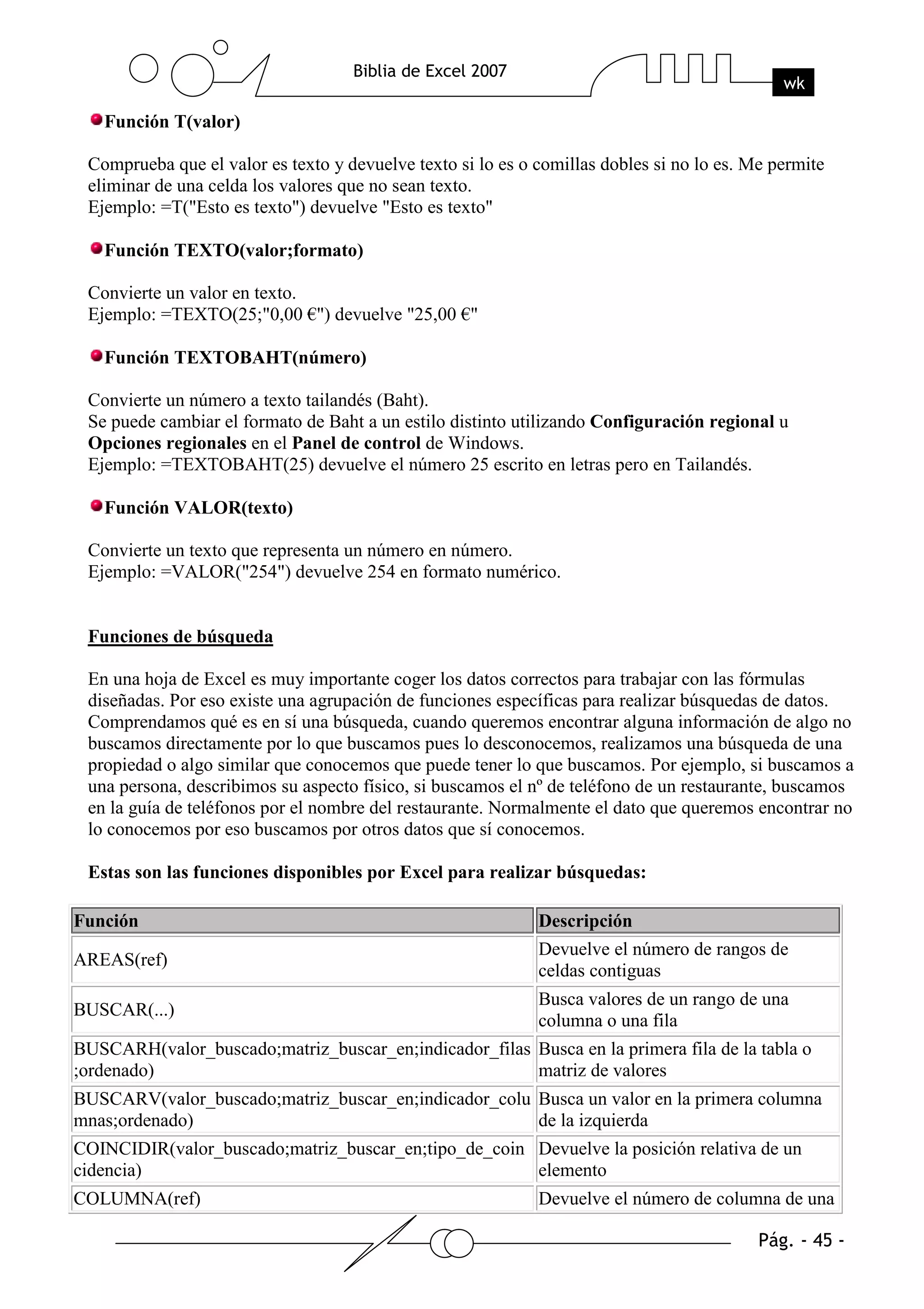 Función T(valor)

 Comprueba que el valor es texto y devuelve texto si lo es o comillas dobles si no lo es. Me permite
 eliminar de una celda los valores que no sean texto.
 Ejemplo: =T("Esto es texto") devuelve "Esto es texto"

   Función TEXTO(valor;formato)

 Convierte un valor en texto.
 Ejemplo: =TEXTO(25;"0,00 €") devuelve "25,00 €"

   Función TEXTOBAHT(número)

 Convierte un número a texto tailandés (Baht).
 Se puede cambiar el formato de Baht a un estilo distinto utilizando Configuración regional u
 Opciones regionales en el Panel de control de Windows.
 Ejemplo: =TEXTOBAHT(25) devuelve el número 25 escrito en letras pero en Tailandés.

   Función VALOR(texto)

 Convierte un texto que representa un número en número.
 Ejemplo: =VALOR("254") devuelve 254 en formato numérico.


 Funciones de búsqueda

 En una hoja de Excel es muy importante coger los datos correctos para trabajar con las fórmulas
 diseñadas. Por eso existe una agrupación de funciones específicas para realizar búsquedas de datos.
 Comprendamos qué es en sí una búsqueda, cuando queremos encontrar alguna información de algo no
 buscamos directamente por lo que buscamos pues lo desconocemos, realizamos una búsqueda de una
 propiedad o algo similar que conocemos que puede tener lo que buscamos. Por ejemplo, si buscamos a
 una persona, describimos su aspecto físico, si buscamos el nº de teléfono de un restaurante, buscamos
 en la guía de teléfonos por el nombre del restaurante. Normalmente el dato que queremos encontrar no
 lo conocemos por eso buscamos por otros datos que sí conocemos.

 Estas son las funciones disponibles por Excel para realizar búsquedas:

Función                                                      Descripción
                                                             Devuelve el número de rangos de
AREAS(ref)
                                                             celdas contiguas
                                                             Busca valores de un rango de una
BUSCAR(...)
                                                             columna o una fila
BUSCARH(valor_buscado;matriz_buscar_en;indicador_filas Busca en la primera fila de la tabla o
;ordenado)                                             matriz de valores
BUSCARV(valor_buscado;matriz_buscar_en;indicador_colu Busca un valor en la primera columna
mnas;ordenado)                                        de la izquierda
COINCIDIR(valor_buscado;matriz_buscar_en;tipo_de_coin Devuelve la posición relativa de un
cidencia)                                             elemento
COLUMNA(ref)                                                 Devuelve el número de columna de una
 