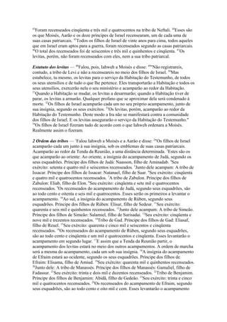 43

Foram recenseados cinqüenta e três mil e quatrocentos na tribo de Neftali. 44Esses são
os que Moisés, Aarão e os doze príncipes de Israel recensearam, um de cada uma de
suas casas patriarcais. 45Todos os filhos de Israel de vinte anos para cima, todos aqueles
que em Israel eram aptos para a guerra, foram recenseados segundo as casas patriarcais.
46
O total dos recenseados foi de seiscentos e três mil e quinhentos e cinqüenta. 47Os
levitas, porém, não foram recenseados com eles, nem a sua tribo patriarcal.
Estatuto dos levitas — 48Falou, pois, Iahweh a Moisés e disse: 49"Não registrareis,
contudo, a tribo de Levi e não a recenseareis no meio dos filhos de Israel. 50Mas
estabelece, tu mesmo, os levitas para o serviço da Habitação do Testemunho, de todos
os seus utensílios e de tudo o que lhe pertence. Eles transportarão a Habitação e todos os
seus utensílios, exercerão nela o seu ministério e acamparão ao redor da Habitação.
51
Quando a Habitação se mudar, os levitas a desarmarão; quando a Habitação tiver de
parar, os levitas a armarão. Qualquer profano que se aproximar dela será condenado à
morte. 52Os filhos de Israel acamparão cada um no seu próprio acampamento, junto de
sua insígnia, segundo os seus exércitos. 53Os levitas, porém, acamparão ao redor da
Habitação do Testemunho. Deste modo a Ira não se manifestará contra a comunidade
dos filhos de Israel. E os levitas assegurarão o serviço da Habitação do Testemunho."
54
Os filhos de Israel fizeram tudo de acordo com o que Iahweh ordenara a Moisés.
Realmente assim o fizeram.
2 Ordem das tribos — 1Falou Iahweh a Moisés e a Aarão e disse: 2"Os filhos de Israel
acamparão cada um junto à sua insígnia, sob os emblemas de suas casas patriarcais.
Acamparão ao redor da Tenda da Reunião, a uma distância determinada. 3Estes são os
que acamparão ao oriente: Ao oriente, a insígnia do acampamento de Judá, segundo os
seus esquadrões. Príncipe dos filhos de Judá: Naasson, filho de Aminadab. 4Seu
exército: setenta e quatro mil e seiscentos recenseados. 5Junto dele acampam: A tribo de
Issacar. Príncipe dos filhos de Issacar: Natanael, filho de Suar. 6Seu exército: cinqüenta
e quatro mil e quatrocentos recenseados. 7A tribo de Zabulon. Príncipe dos filhos de
Zabulon: Eliab, filho de Elon. 8Seu exército: cinqüenta e sete mil e quatrocentos
recenseados. 9Os recenseados do acampamento de Judá, segundo seus esquadrões, são
ao todo cento e oitenta e seis mil e quatrocentos. Esses serão os primeiros a levantar o
acampamento. 10Ao sul, a insígnia do acampamento de Rúben, segundo seus
esquadrões. Príncipe dos filhos de Rúben: Elisur, filho de Sedeur. 11Seu exército:
quarenta e seis mil e quinhentos recenseados. 12Junto dele acampam: A tribo de Simeão.
Príncipe dos filhos de Simeão: Salamiel, filho de Surisadai. 13Seu exército: cinqüenta e
nove mil e trezentos recenseados. 14Tribo de Gad. Príncipe dos filhos de Gad: Eliasaf,
filho de Reuel. 15Seu exército: quarenta e cinco mil e seiscentos e cinqüenta
recenseados. 16Os recenseados do acampamento de Rúben, segundo seus esquadrões,
são ao todo cento e cinqüenta e um mil e quatrocentos e cinqüenta. Esses levantarão o
acampamento em segundo lugar. 17E assim que a Tenda da Reunião partir, o
acampamento dos levitas estará no meio dos outros acampamentos. A ordem de marcha
será a mesma do acampamento, cada um sob sua insígnia. 18A insígnia do acampamento
de Efraim estará ao ocidente, segundo os seus esquadrões. Príncipe dos filhos de
Efraim: Elisama, filho de Amiud. 19Seu exército: quarenta mil e quinhentos recenseados.
20
Junto dele: A tribo de Manassés. Príncipe dos filhos de Manassés: Gamaliel, filho de
Fadassur. 21Seu exército: trinta e dois mil e duzentos recenseados. 22Tribo de Benjamim.
Príncipe dos filhos de Benjamim: Abidã, filho de Gedeão. 23Seu exército: trinta e cinco
mil e quatrocentos recenseados. 24Os recenseados do acampamento de Efraim, segundo
seus esquadrões, são ao todo cento e oito mil e cem. Esses levantarão o acampamento

 