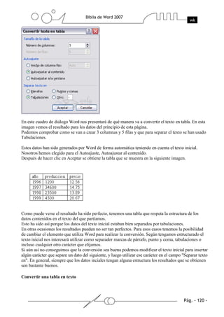En este cuadro de diálogo Word nos presentará de qué manera va a convertir el texto en tabla. En esta
imagen vemos el resultado para los datos del principio de esta página.
Podemos comprobar como se van a crear 3 columnas y 5 filas y que para separar el texto se han usado
Tabulaciones.

Estos datos han sido generados por Word de forma automática teniendo en cuenta el texto inicial.
Nosotros hemos elegido para el Autoajuste, Autoajustar al contenido.
Después de hacer clic en Aceptar se obtiene la tabla que se muestra en la siguiente imagen.




Como puede verse el resultado ha sido perfecto, tenemos una tabla que respeta la estructura de los
datos contenidos en el texto del que partíamos.
Esto ha sido así porque los datos del texto inicial estaban bien separados por tabulaciones.
En otras ocasiones los resultados pueden no ser tan perfectos. Para esos casos tenemos la posibilidad
de cambiar el elemento que utiliza Word para realizar la conversión. Según tengamos estructurado el
texto inicial nos interesará utilizar como separador marcas de párrafo, punto y coma, tabulaciones o
incluso cualquier otro carácter que elijamos.
Si aún así no conseguimos que la conversión sea buena podemos modificar el texto inicial para insertar
algún carácter que separe un dato del siguiente, y luego utilizar ese carácter en el campo "Separar texto
en". En general, siempre que los datos inciales tengan alguna estructura los resultados que se obtienen
son bastante buenos.

Convertir una tabla en texto
 