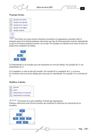 Agregar formas.




        Este botón sirve para insertar elementos (recuadros) al organigrama, pulsando sobre el
triángulo negro de la derecha podemos seleccionar que tipo de forma queremos insertar, dependiendo
en que nivel estemos podemos insertar o no un tipo. Por ejemplo en el primer nivel como es único no
puede tener compañero de trabajo.




Un Subordinado es un recuadro que está claramente un nivel por debajo. Por ejemplo B y C son
subordinados de A.

Un Compañero se sitúa al lado del recuadro. Por ejemplo B es compañero de C y viceversa.
Un Asistente está un nivel por debajo pero antes que un subordinado. Por ejemplo A1 es asistente de
A.


Modificar el diseño.




           Este botón sirve para modificar el diseño del organigrama.
Podemos seleccionar entre diversos diseños que modifican la estructura de colocación de los
recuadros.
 