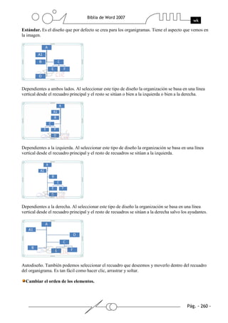 Estándar. Es el diseño que por defecto se crea para los organigramas. Tiene el aspecto que vemos en
la imagen.




Dependientes a ambos lados. Al seleccionar este tipo de diseño la organización se basa en una línea
vertical desde el recuadro principal y el resto se sitúan o bien a la izquierda o bien a la derecha.




Dependientes a la izquierda. Al seleccionar este tipo de diseño la organización se basa en una línea
vertical desde el recuadro principal y el resto de recuadros se sitúan a la izquierda.




Dependientes a la derecha. Al seleccionar este tipo de diseño la organización se basa en una línea
vertical desde el recuadro principal y el resto de recuadros se sitúan a la derecha salvo los ayudantes.




Autodiseño. También podemos seleccionar el recuadro que deseemos y moverlo dentro del recuadro
del organigrama. Es tan fácil como hacer clic, arrastrar y soltar.

  Cambiar el orden de los elementos.
 