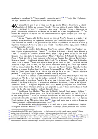 3
46
para llevarlo, que el ruaj de Ya'akov su padre comenzó a revivir.[ 123] 28
Yisra'el dijo: "‫ד‬Suficiente!
‫ד‬Mi hijo Yosef aún vive! Tengo que ir a verle antes de que muera."
1
Yisra'el llevó con él en el viaje todo lo que poseía. Llegó a Beer-Sheva y ofreció
sacrificios al Elohim de su padre Yitzjak. 2
En una visión de noche Elohim llamó a
Yisra'el: "‫ד‬Ya'akov! ‫ד‬Ya'akov!" El respondió: "Aquí estoy." El dijo: "Yo soy el Elohim de tus
padres. No temas en descender a Mitzrayim. Es allí donde Yo te haré una gran nación.[ 124] 4
No
sólo iré Yo contigo a Mitzrayim; sino Yo también te traeré de regreso, después que Yosef haya
cerrado tus ojos."
5
Así que Ya'akov salió de Beer-Sheva; los hijos de Yisra'el llevaron a su padre y el
equipaje, a sus pequeños y sus esposas en las carretas que Yosef había enviado para cargarlos. 6
Ellos tomaron sus bienes y sus pertenencias que habían adquirido en la tierra de Kenaan y
llegaron a Mitzrayim, Ya'akov y toda su zera con él ‫ס‬ 7
sus hijos, nietos, hijas, nietas y toda su
zera trajo con él a Mitzrayim.
8
Estos son los nombres de los hijos de Yisra'el que vinieron a Mitzrayim, Ya'akov y sus
hijos: Reuven el primogénito de Ya'akov; 9
y los hijos de Reuven ‫ס‬ Hanoj, Pallu, Hetzron y
Karmi. 10
Los hijos de Shimeon: Yemuel, Ohad, Yajin, Tzojar y Shaúl el hijo de una mujer
Kenaani. 11
Los hijos de Levi: Gershon, Kehat y Merari. 12
Los hijos de Yahudáh: Er, Onan, Dela,
Peretz y Zeraj; pero Er y Onan murieron en la tierra de Kenaan. Los hijos de Peretz fueron
Hetzron y Hamul. 13
Los hijos de Yissajar: Tola, Puvah, Yov y Shimron. 14
Los hijos de Zevulun:
Serted, Elon y Yajleel. 15
Estos eran hijos de Leah que les dio a luz para Ya'akov en Paddan-
Aram con su hija Dinah. En total, sus hijos e hijas numeraban treinta y tres. 16
Los hijos de Gad:
Tzifyon, Shuni, Etzbon, Eri, Arodi y Areli. 17
Los hijos de Asher: Yimnah, Yishvah, Yioshvi,
Beriah y la hermana de ellos Seraj. Los hijos de Beriah eran Hever y Melkiel. 18
Estos eran los
hijos de Zilpah, quien Lavan dio a Leah su hija; ella los dio a luz para Ya'akov ‫ס‬ dieciséis
personas. 19
Los hijos de Rajel la esposa de Ya'akov: Yosef y Binyamin.
20
A Yosef en la tierra de Mitzrayim le nacieron hijos, los cuales Osnat la hija de Poti-Fera
sacerdote de On dio a luz para él, incluso Menasheh y Efrayim. Y hubo hijos nacidos a
Menasheh, cuales la concubina Arami le dio a luz para él, incluso Majir. Y Majir engendró a
Galaad. Y los hijos de Efrayim, el hermano de Menasheh: Shetalaam y Taam. Y los hijos de
Shetalaam: Edem 21
Los hijos de Binyamin: Bela, Jobor, Ashbel, y los hijos de Bela fueron Gera,
Naaman, Enjis, Rosh, Mumpim, Ofimin y Gera engendró a Arad. 22
Estos eran los hijos de Rajel
cuales ella dio a luz para Ya'akov ‫ס‬ en total, dieciocho almas.
23
Los hijos de Dan: Hushim. 24
Los hijos de Naftali: Yajtzeel, Guni, Yatzer y Shillem. 25
Estos eran los hijos de Bilhah, quien Lavan dio a Rajel su hija; ella les dio a luz para Ya'akov ‫ס‬
en total, siete personas. 26
Todas las almas que pertenecían a Ya'akov cuando fue a Mitzrayim, su
zera directa (sin contar las esposas de los hijos de Ya'akov), fueron sesenta y seis. 27
Los hijos de
Yosef, nacidos a él en Mitzrayim, fueron dos[125]
almas. Así, pues, toda la gente en la casa de
Ya'akov que entró en Mitzrayim era setenta y cinco.[ 126]
28
Ya'akov envió a Yahudáh delante de él a Yosef, para le guiara en el camino a Goshen;
así llegaron a la tierra Goshen.[127] 29
Yosef preparó su carruaje y subió a Goshen para recibir a
123
Así sucederá cuando TODO Yisra'el esté reunido y en Shalom, su ruaj revivirá, cuando regrese Mashíaj Yahshúa.
124
Aquí se renueva la promesa de YAHWEH a Avraham y Yitzjak, una gran nación, (ethnos, Gentil, Goy).
125
La LXX dice en esta porción del pasaje: " fueron nueve almas." Quizás Yosef tuvo más hijos después que Ya'akov murió.
126
Este número está mal, en otras versiones dice setenta, aquí se c
orrigió a setenta y cinco. Hch 7:14; la LXX y los
Manuscritos del Mar Muerto. Yosef mandó a traer a su padre Jacob, y a todos sus familiares, setenta y cinco personas.
127
Por este verso se entiende que Yahudáh por medio del Mesías guiará el camino a la restauración total de Yisra'el.
 