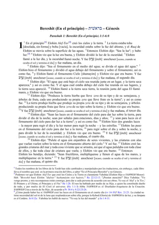 1
Bereshit (En el principio) – ‫שׁ‬ ‫בּ‬ – Génesis
Parashah 1: Bereshit (En el principio) 1:1-6:8
1
En el principio[1]
Elohim Alef-Tav[2]
creó los cielos y la tierra. 2
La tierra estaba tohu
[desolada, sin forma] y bohu [vacía], la oscuridad estaba sobre la faz del abismo, y el Ruaj de
Elohim se movía sobre la superficie de las aguas. 3
Entonces Elohim dijo: "Sea la luz"; y hubo
luz.[3] 4
Elohim vio que la luz era buena, y Elohim dividió la luz de la oscuridad. 5
Elohim
llamó a la luz día, y la oscuridad llamó noche. Y fue ֶ ֶ‫ﬠ‬ [èreb] anocheser [ocaso, cuando se
oculta el sol y termina el dia] y fue mañana, un día.
6
Elohim dijo: "Sea el firmamento en el medio del agua; se divida el agua del agua." 7
Elohim hizo el firmamento y dividió el agua debajo del firmamento y sobre el firmamento; así es
como fue, 8
y Elohim llamó el firmamento Cielo [shamayim] y Elohim vio que era bueno. Y fue
ֶ ֶ‫ﬠ‬ [èreb] anocheser [ocaso, cuando se oculta el sol y termina el dia] y fue mañana, el segundo día.
9
Elohim dijo: "El agua que está bajo el cielo sea reunida junta en un lugar, y la tierra seca
aparezca," y así es como fue. Y el agua cual estaba debajo del cielo fue reunida en sus lugares, y
la tierra seca apareció. 10
Elohim llamó a la tierra seca tierra, la reunión junta del agua El llamó
mares, y Elohim vio que era bueno.
11
Elohim dijo: "Produzca la tierra hierba que lleve zera de su tipo y de su semejanza, y
árboles de fruta, cada uno produciendo su propia zera que lleve fruto en la tierra"; y así es como
fue. 12
La tierra produjo hierba que produjo su propia zera de su tipo y de su semejanza, y árboles
produciendo su propia fruta que lleva zera de su tipo sobre la tierra; y Elohim vio que era bueno.
13
Y fue ֶ ֶ‫ﬠ‬ [èreb] anocheser [ocaso, cuando se oculta el sol y termina el dia] y fue mañana, el tercer día.
14
Elohim dijo: "Sean las luces en el firmamento del cielo para dar luz sobre la tierra, para
dividir el día de la noche; sean por señales para estaciones, días y años; 15
y sean para luces en el
firmamento del cielo para dar luz a la tierra"; y así es como fue. 16
Elohim hizo dos grandes luces
‫ס‬ la mayor para regir el día y la luz menor para regir la noche ‫ס‬ y las estrellas. 17
Elohim las puso
en el firmamento del cielo para dar luz a la tierra, 18
para regir sobre el día y sobre la noche, y
para dividir la luz de la oscuridad; y Elohim vio que era bueno. 19
Y fue ֶ ֶ‫ﬠ‬ [èreb] anocheser
[ocaso, cuando se oculta el sol y termina el dia] y fue mañana, el cuarto día.
20
Elohim dijo: "Pulule el agua con enjambres de seres vivientes, y las criaturas con alas
que vuelan vuelen sobre la tierra en el firmamento abierto del cielo." Y así fue. 21
Elohim creó las
grandes criaturas del mar y toda cosa viviente que se arrastra, así que el agua pululaba con toda clase
de ellos, y fue toda clase de criatura que vuela; y Elohim vio que era bueno. 22
Entonces
Elohim los bendijo, diciendo: "Sean fructíferos, multiplíquense y llenen el agua de los mares, y
multiplíquense en la tierra." 23
Y fue ֶ ֶ‫ﬠ‬ [èreb] anocheser [ocaso, cuando se oculta el sol y termina el
dia] y fue mañana, el quinto día.
1
Todos los nombres de los libros de la Toráh han sido cambiados y manipulados por los traductores, sin embargo, cada libro
lleva el nombre que está en la primera oración del libro, a saber "En el Principio/Bereshit" y no Génesis.
2
Podemos ver que Elohim Alef Tav que creó los Cielos y la Tierra es claramente Yahshúa (Elohim Hijo o YAHWEH Menor)
Heb. "Bereshít bará Elohím "álef-tav" hashamáyim veet haáretz." Re 22:12-13. "‫ד‬Presten atención!" Dice Yahshúa: "Yo
vengo pronto, y mis recompensas están conmigo, para dar a cada persona de acuerdo con sus obras. Yo soy el 'Alef' y la 'Tav,'
El Primero y el Ultimo, el Principio y el Fin." He 1:2b: El nos ha hablado por medio de su Hijo, a quien ha constituido dueño
de todo, y por medio de El Creó el universo. (He 1:1-3) Abba YAHWEH es el Diseñador-Arquitecto de la Creación.
YAHWEH Crea a través de Su Hijo, de acuerdo a Pr 30:4 y 8:22-23-26.
3
‫ג‬Cómo puede haber luz si YAHWEH creó las luces en el firmamento en el cuarto día (vv 14-19)? Rev. 21:23. La ciudad no
tiene necesidad del sol ni de la luna que resplandezcan sobre ella; porque la Kebod (Gloria) de YAHWEH le da luz, y su lámpara
es el Cordero. Jn 8:12a : Yahshúa les habló de nuevo: "Yo soy la luz del mundo" y Jn 1:4-11.
 
