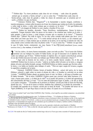 De 32:45: Por medio de ella [la Toráh] ustedes tendrán larga vida en La Tierra que están cruzando el Yarden para poseer."
2
24
Elohim dijo: "La tierra produzca cada clase de ser viviente ‫ס‬ cada clase de ganado,
animal que se arrastra y bestia salvaje"; y así es como fue. 25
Elohim hizo cada clase de
. bestia salvaje, cada clase de ganado y todas las clases de animales que se arrastran por el
. suelo; y Elohim vio que era bueno.
26
Entonces Elohim dijo: "Hagamos[4]
a la humanidad a nuestra imagen, conforme a
nuestra semejanza; y reinen sobre los peces en el mar, las criaturas que vuelan en el cielo, los animales,
y sobre toda la tierra, y sobre toda criatura que se arrastra en la tierra." 27
Así que Elohim creó
al hombre;[5]
a la imagen de Elohim lo creó; macho y hembra El los creó.
28
Elohim los bendijo, diciendo: "Sean fructíferos, multiplíquense, llenen la tierra y
sométanla. Tengan dominio sobre los peces en los mares y las criaturas que vuelan en el cielo, y
todo ganado y toda la tierra, y toda criatura viviente que se arrastra en la tierra." 29
Entonces
Elohim dijo: "‫ד‬Miren! Por toda la tierra Yo les doy como comida toda planta que lleve zera y
todo árbol con fruto que lleve zera. 30
Y a todo animal salvaje de la tierra, y a las criaturas que
vuelan en el cielo y a toda criatura que se arrastra en la tierra, en la cual hay el aliento de vida, les
estoy dando como comida toda clase de planta verde." Y así es como fue. 31
Elohim vio que todo
lo que El había hecho ciertamente era muy bueno. Y fue ֶ ֶ‫ﬠ‬ [èreb] anocheser [ocaso, cuando
terminar el dia ] y fue mañana, el sexto día.[ 6]
1
Así los cielos y la tierra fueron terminados, junto con todo en ellos. 2
En el sexto día Elohim
terminó con sus trabajos los cuales El había hecho, así que El descansó en el séptimo día de
todos sus trabajos que El hizo. 3
Elohim bendijo el séptimo día y lo separó como Kadosh; porque
en ese día Elohim descansó de todos sus trabajos que Elohim había comenzado a hacer.[7]
4
Aquí está la historia de los cielos y la tierra cuando fueron creados. En el día que
YAHWEH Elohim hizo la tierra y el cielo, 5
todavía no había árbol silvestre en la tierra, y ninguna
planta silvestre aún había brotado; porque YAHWEH Elohim no había causado que lloviera sobre
la tierra, y no había un hombre para trabajar el suelo. 6
Pero un vapor surgìa de la tierra yregaba
la superficie completa de la tierra.
7
Entonces YAHWEH Elohim formó al hombre [Hebreo: adam] del polvo de la tierra
[Hebreo: admah] y sopló sobre su rostro el aliento de vida, y el hombre se convirtió en un alma
viviente. 8
YAHWEH Elohim plantó un paraíso hacia el este, en Edem, y allí puso al hombre que
El había formado. 9
De la tierra YAHWEH Elohim causó que creciera todo árbol hermoso a la
vista y bueno para comer, y el árbol de la vida[8]
en el medio del paraíso y el árbol del aprendizaje
del conocimiento del bien y el mal. 10
Un río salía del Edempara regar el jardín, y de allí se dividí
a en cuatro corrientes. 11
El nombre de la primera es Pishon; circula por toda la tierra de Havilah,
donde hay oro. 12
El oro de la tierra es bueno; también hay carbunclo y la piedra de esmeralda. 13
El nombre del segundo río es Guijon; circula por la tierra de Kush. 14
El nombre del tercer río es
Tigris [Eddekel], es el que fluye hacia el este de Ashur. El cuarto río es el Eufrates.
4
Aquí vemos la unidad "ejad" entre Padre YAHWEH e Hijo Yahshúa, echad significa una unidad compuesta o una pluralidad
en la unidad
5
Tárgum de Jonatan de Yerushalayimdice aquí: "La Palabra de Elohim‫"כ‬ Y la Palabra de Elohim es Yahshúa.
6
En los seis días de la Creación, Y fue atardecer [anochecer, ocaso, al terminar el dia] y fue mañana, un día, el dia regido por
el calendario Lunar, el cual es el Escritural, y ahora se usa un calendario hecho por un papa de Roma, llamado calendario
Gregoriano y la humanidad esta regido por este calendario que ha cambiado los tiempos y tambien cambio el Sabado por el
Domingo como dia kadosh (santo) de reposo.
7
Todos los días fueron creados por YAHWEH, pero sólo uno fue apartado o dedicado como Kadosh, el Shabbat.
8
Referencia a la Toráh, Pr 3:18:"Ella es árbol de vida para aquellos que la agarran; cualquiera que se aferre a ella será feliz."
 
