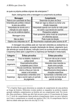 A Bíblia que Jesus lia 71
as quais os próprios profetas originais não anteciparam.70
Assim, distinguimos entre a mensagem e o cumprimento da profecia:
Mensagem Cumprimento
Palavra com autoridade de Deus Desenrolar do plano de Deus
Entendida pelo profeta e relevan-
te para seu público
Pode ser vago ou obscuro ou tomar uma
direção inesperada
Interpretada de acordo com a
intenção do autor original
Interpretado apenas com auxílio da visão poste-
rior sobre o que deveria ter ocorrido
Faz uso de evidência objetiva Perspectiva subjetiva
Mensagem única
Pode apresentar vários níveis de cumprimento
em diferentes épocas
Não se altera Pode mudar de direção
Objetivo dos intérpretes do AT Reconhecido e explicado pelos autores do NT
A mensagem dos profetas pode ser mais bem entendida ao analisarmos os
tipos de oráculos empregados: acusação (declaração de ofensa), julgamento (puni-
ção advinda por causa da ofensa), instrução (como os ouvintes deviam se conduzir)
e esperança (fatos após o julgamento ou esperança por libertação e restauração).
Categoria Ênfase pré-exílica Ênfase pós-exílica
Acusação
Foco na idolatria, ritualismo e
justiça social
Foco em não se dar a honra
devida ao Senhor
Julgamento
Essencialmente política
e projetada para o futuro
Interpreta crises recentes ou
atuais como punição
Instrução
Poucas ocorrências. Geralmente
retorno a Deus por meio de
cessar a má conduta
Algumas ocorrências.
Especificamente direcionadas a
situações específicas
Esperança
Apresentada e entendida como
algo a ocorrer após um período
de julgamento
Apresentada e entendida como
algo a ocorrer ao longo de um
período de tempo
70
É o Espírito Santo quem determina as camadas de cumprimento de uma profecia
ao longo da história. Diferentes eventos podem se enquadrar na profecia original,
gerando múltiplos cumprimentos na história até seu cumprimento total. Por exem-
plo, Deus proclama a Abrão que dele fará um povo para si. O nascimento de Isaque
é o 1º nível de cumprimento desta profecia (cumprimento étnico no povo hebreu);
em Cristo o cumprimento se estende aos gentios (1Pe 2:9). O cumprimento final se
dará na cidade santa que desce do céu (Ap 21:1-8).
 