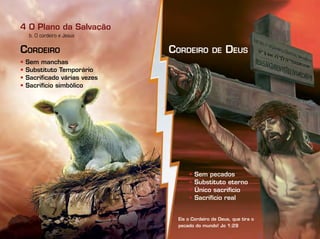 b. O cordeiro e Jesus
4 O Plano da Salvação
Sem manchas
Substituto Temporário
Sacriﬁcado várias vezes
Sacrifício simbólico
Sem pecados
Substituto eterno
Único sacrifício
Sacrifício real
Eis o Cordeiro de Deus, que tira o
pecado do mundo! Jo 1:29
CORDEIRO CORDEIRO DE DEUS
 