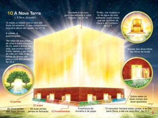 28
a. A Nova Jerusalém
10 A Nova Terra
“O vencedor herdará estas coisas, e eu lhe
serei eus, e ele me será filho . Ap 21:
12 portas
12 anjos
Nomes das doze tribos
dos filhos de srael
12 fundamentos
Sobre estes os
doze nomes dos
doze apóstolos
A cidade é
quadrangular.
E mediu a cidade com a vara até
doze mil estádios. seu comprimento,
largura e altura são iguais. Ap 21:1
A estrutura da
muralha é de aspe
A cidade é de ouro
puro, semelhante a vidro
l mpido. Ap 21:1
As doze portas
são doze pérolas
As suas portas
amais se echarão
“Então, me mostrou o
rio da água da vida,
brilhante como cristal,
que sai do trono de
eus e do ordeiro.
Ap 22:1
o meio da sua praça,
de uma e outra margem
do rio, está a árvore da
vida, que produz doze
rutos, dando o seu ruto
de mês em mês, e as
olhas da árvore são
para a cura dos povos.
Ap 22:2
Infográﬁco:AlexandreRocha/IlusraçãoVandirDortaJr.
 
