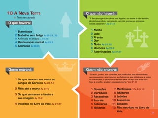 uanto, porém, aos covardes, aos incrédulos, aos a omináveis,
aos assassinos, aos impuros, aos eiticeiros, aos idólatras e a todos
os mentirosos, a parte que lhes ca e será no lago que arde com
ogo e enxo re, a sa er, a segunda morte. Ap 21:8
29
b. Terra restaurada
A Nova Terra10
1 Morte
2 Luto
3 Pranto
4 Dor
5 Noite Ap 21:25
6 Doenças Ap 22:2
7 Abominações Ap 21:27
1 Os que lavaram sua veste no
sangue do Cordeiro Ap 22:14
2 Fiéis até a morte Ap 2:10
3 Os que venceram a besta e
sua imagem Ap 15:2
4 Inscritos no Livro da Vida Ap 21:27
Mentirosos 1Co 6:9,10
Adúlteros
Ladrões
Avarentos
Bêbados
Não inscritos no Livro da
Vida.
1 Eternidade
2 Trabalho sem fadiga Is 65:21, 22
3 Animais mansos Is 65:25
4 Restauração mental Ap 22:2
5 Adoração Is 66:23
Quem não entrará:
O que haverá:
E lhes enxugará dos olhos toda lágrima, e a morte á não existirá,
á não haverá luto, nem pranto, nem dor, porque as primeiras
coisas passaram. Ap 21:4
O que não haverá:
Quem entrará:
1 Covardes
2 Incrédulos
3 Assassinos
4 Imorais
5 Feiticeiros
6 Idólatras
Infográﬁco:AlexandreRochasobimagensdeFotolia
7
8
9
10
11
12
 