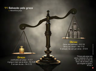 31
a. Maravilhosa graça
11 Salvação pela graça
Graça:
Justiﬁcados por graça – Tt 3:7
A graça é maior que as obras – Rm 5:20
É um dom do céu – Rm 5:15
Obras:
Obras não justiﬁcam – Gl 2:16
Obras não salvam – Rm 11:6
A salvação não vem por obras – Ef 2:9
Porque pela graça sois
salvos, mediante a é e isto
não vem de vós é dom de
eus não de o ras, para
que ninguém se glorie.
E 2: , 9
Infográﬁco:AlexandreRocha/SobimagensdeFotolia
 