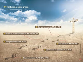 Infográﬁco:AlexandreRocha/IlusraçãoVandirDortaJr.
33
11
c. Passos para a salvação
Salvação pela graça
1 Crer em Jesus At 16:31; 4:12
2 Arrependimento At 3:19
3 Confessar os pecados 1Jo 1:9
4 Guardar os mandamentos Mt 19:16,17
5 Ser batizado Mc 16:16
6 Ser perseverante Mt 24:13
 