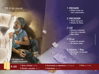 45
c. Função e benefícios da lei
A lei moral15
3 LEI
1 PECADO
meu nascimento
2 PECADOR
4 Cruz
5 Vitória / Paz
Is 1:18
A LEI:
1 Guia a Cristo. Gl 3:24
2 Revela o pecado. Rm 7:7
3 Iluminação e sabedoria. Sl 119:98, 99
4 Felicidade. Sl 1:1, 2
5 Paz. Sl 119:165
Infográﬁco:AlexandreRocha/Ilusração:ThiagoLobo
puriﬁca do pecado!
 