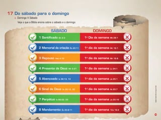 49
Do sábado para o domingo
a. Domingo X Sábado
Veja o que a Bíblia ensina sobre o sábado e o domingo:
17
SÁBADO DOMINGO
1o
Dia da semana Mt 28:1
1o
dia da semana Mr 16:1
1o
dia da semana Mr 16:9
1o
dia da semana Lc 24:1
1o
dia da semana Jo 20:1
1o
dia da semana At 20:7
1o
dia da semana Jo 20:19
1o
dia da semana 1Co 16:2
1 Santiﬁcado Gn 2:3
2 Memorial da criação Êx 20:11
3 Repouso Heb 4:10
4 Presente de Deus Mr 2:27.
5 Abençoado Is 58:13, 14
6 Sinal de Deus Ez 20:12, 20
7 Perpétuo Is 66:22, 23
8 Mandamento Êx 20:8-11
Infográﬁco:AlexandreRochasobimagemdeFotolia
 