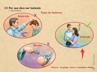 67
a. Tipos de batismo
23
Batismo – do grego, baptizo = mergulhar, imergir
Tipos de batismo:
Efusão
Aspersão
Imersão
Infográﬁco:AlexandreRocha/Ilusração:LíviaHaydée
X
X
 