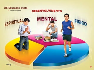 73
a. Educação integral
Educação cristã25
Infográﬁco:AlexandreRocha/Ilusração:VandirDortaJr.
 