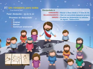 81
c. O que devemos fazer
Um ministério para todos27
Discipulado é:
COMUNHÃO = Buscar a Deus desde a 1a
hora do dia.
RELACIONAMENTO =
MISSÃO =
de alguém. Testemunhar.
Fazer discípulos – Mt 28:19, 20
Processo do discipulado:
Ir
Ensinar
Batizar
Continuar ensinando
Infográﬁco:AlexandreRocha/Ilusração:LíviaHaydée
 