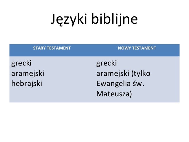 Biblia 1a gimnazjum