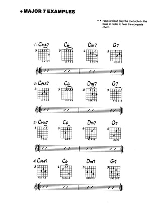 Biblia de acordes para jazz