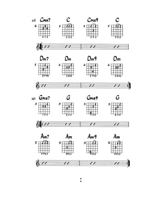 Biblia de acordes para jazz