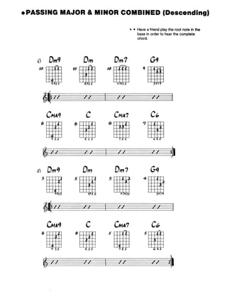 Biblia de acordes para jazz