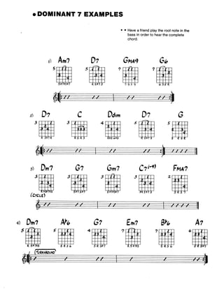 Biblia de acordes para jazz