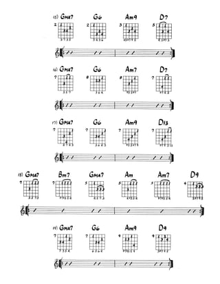 Biblia de acordes para jazz