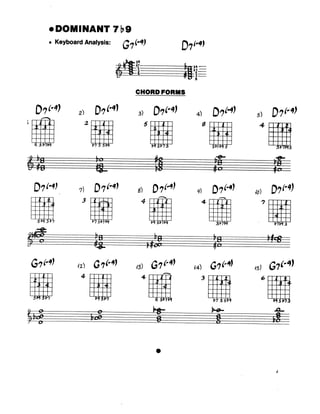 Biblia de acordes para jazz