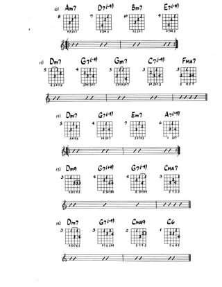 Biblia de acordes para jazz