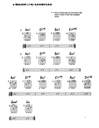 Biblia de acordes para jazz