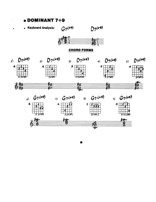 Biblia de acordes para jazz