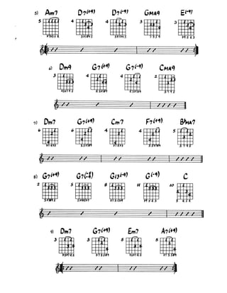 Biblia de acordes para jazz