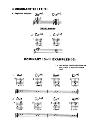 Biblia de acordes para jazz