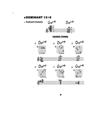 Biblia de acordes para jazz