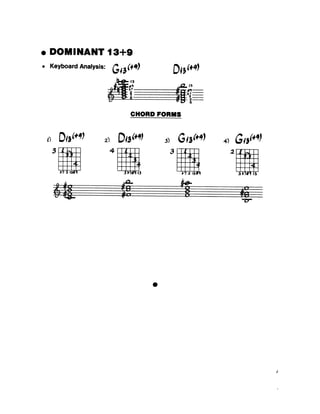 Biblia de acordes para jazz