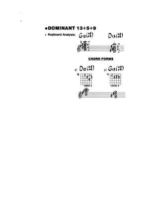 Biblia de acordes para jazz