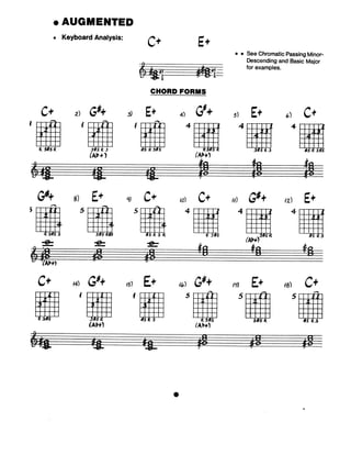 Biblia de acordes para jazz