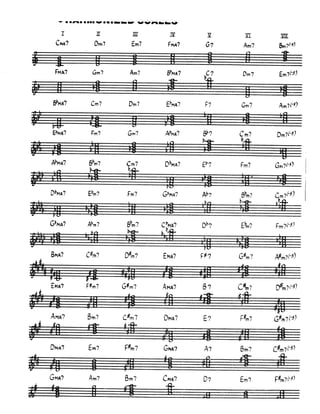 Biblia de acordes para jazz