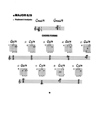 Biblia de acordes para jazz