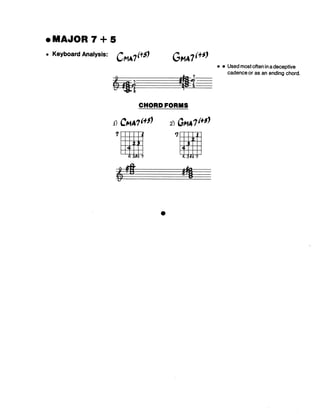 Biblia de acordes para jazz