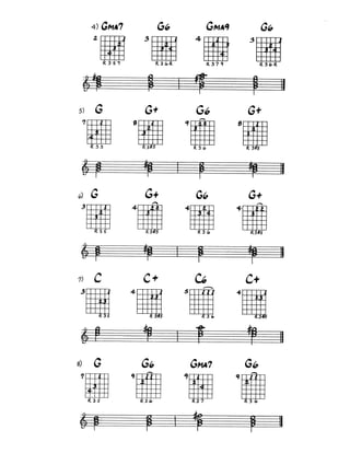 Biblia de acordes para jazz