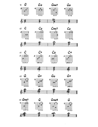 Biblia de acordes para jazz